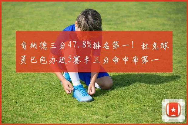 肯纳德三分47.8%排名第一!杜克球员已包办近5赛季三分命中率第一