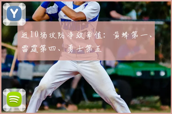 近10场攻防净效率值:黄蜂第一、雷霆第四、勇士第五